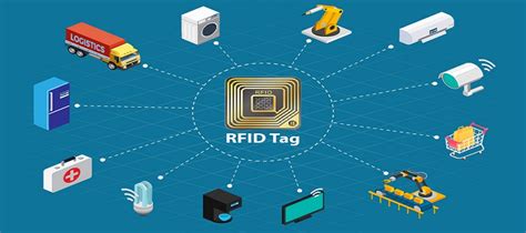 wow rfid